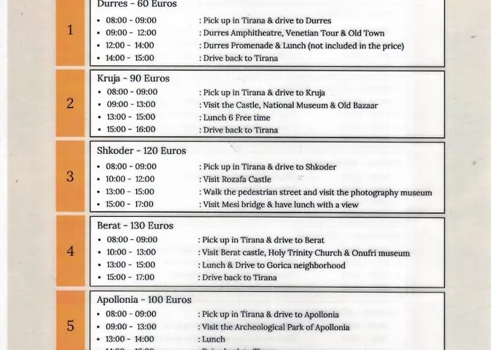 Apartmán White Tirana